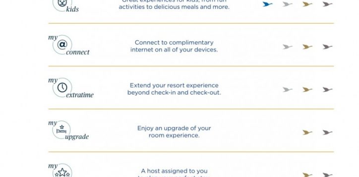 myresorts_handbook-2017_171013-07-2