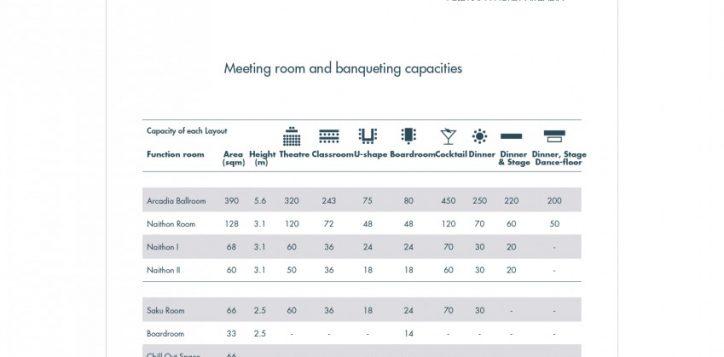 pullman-phuket-arcadia-meeting-rooms-01-2